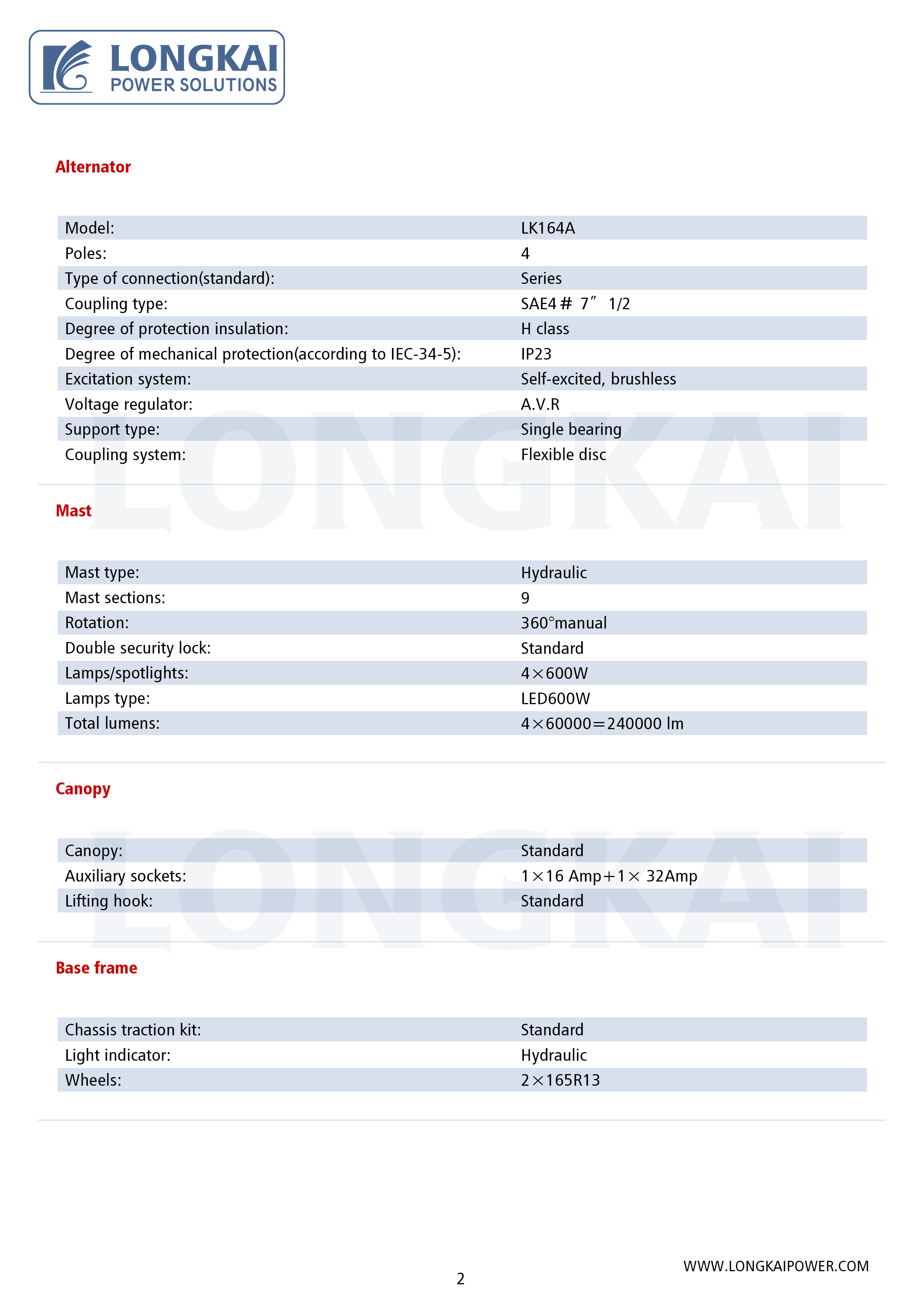 ILUMINACI&Oacute;N LONGKAI 2