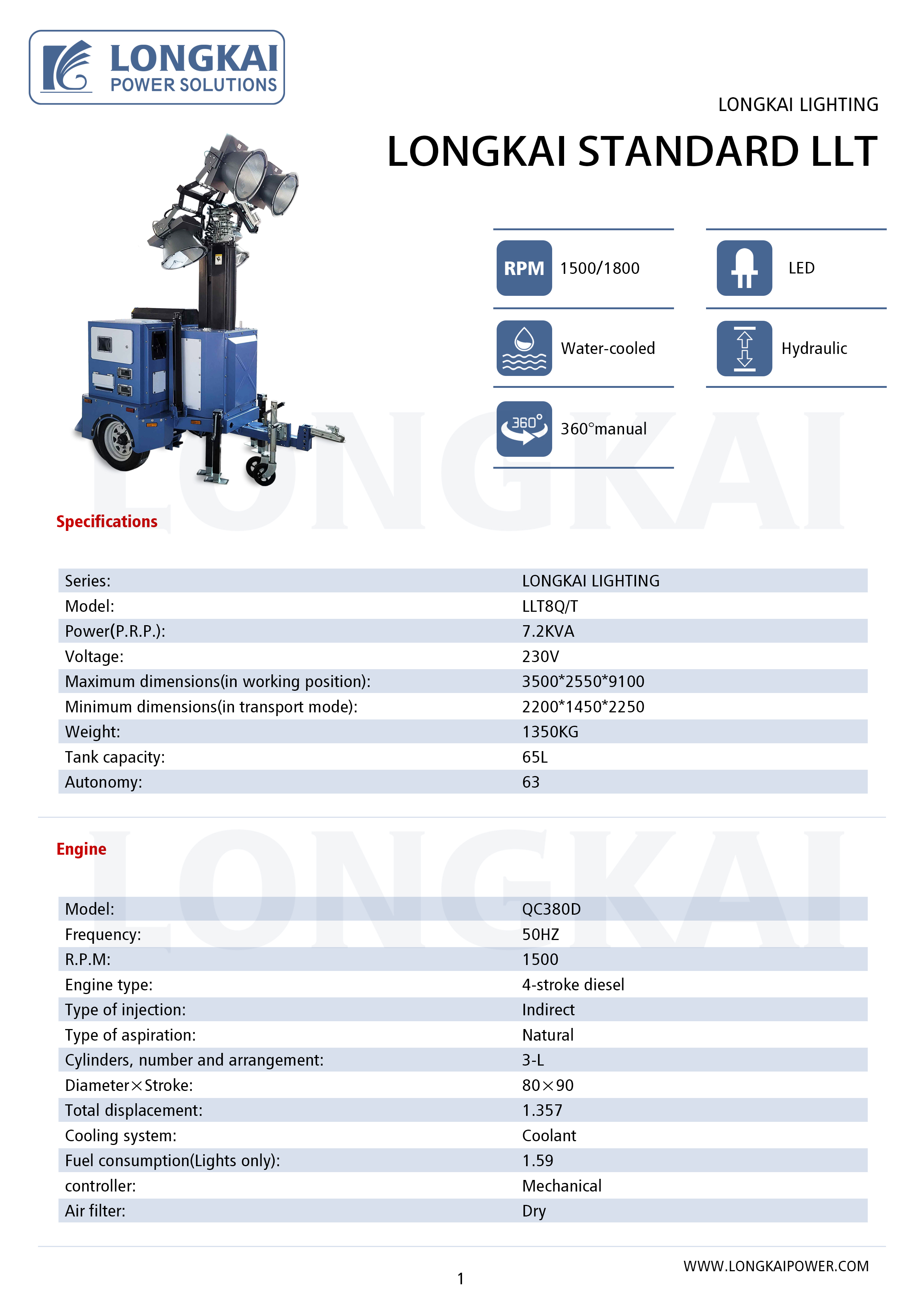 ILUMINACI&Oacute;N LONGKAI 1